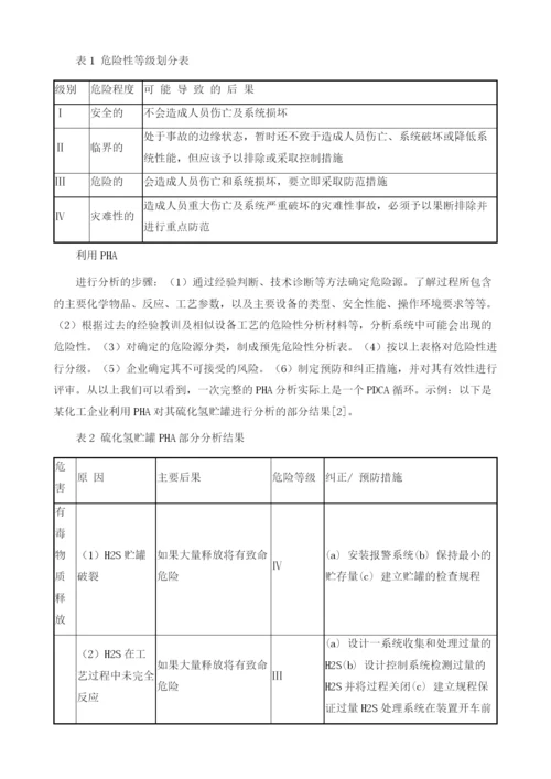 化工企业安全评价方法研究.docx
