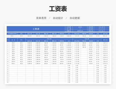 工资表