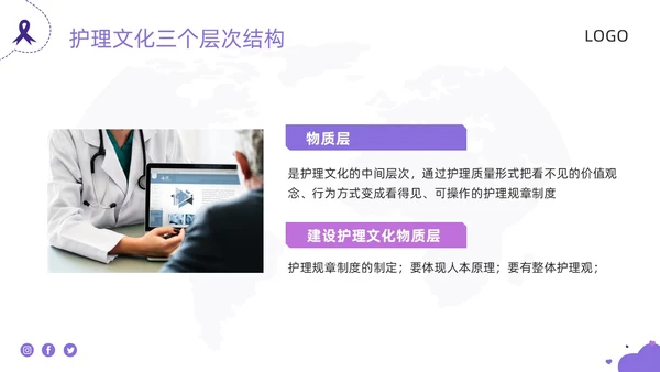 紫色商务护理团队与文化建设PPT模板宣传PPT动态PPT团团队建设