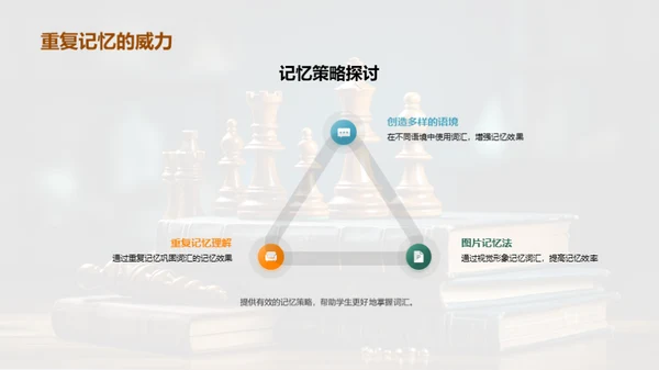 掌握词汇 学习英语