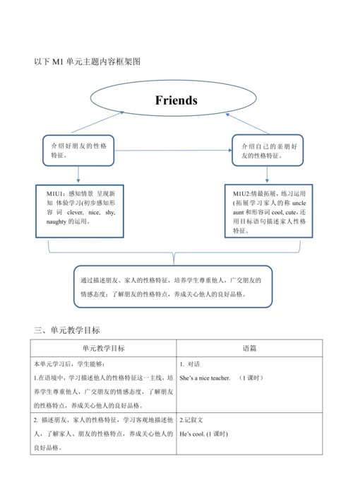 【单元整体】Module1单元整体教学设计