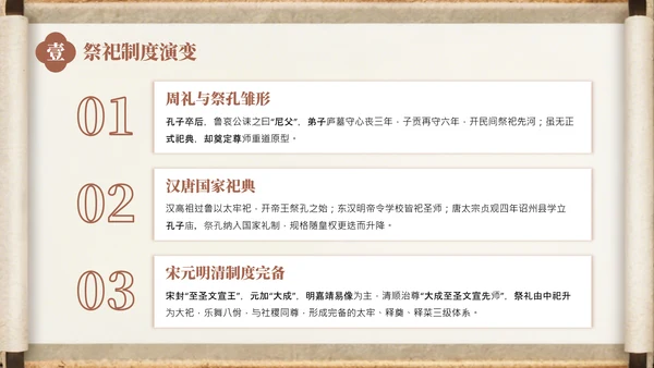 棕色中国风孔子诞辰介绍PPT模板