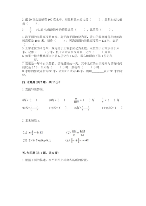 北师大版六年级下册数学 期末检测卷【易错题】.docx