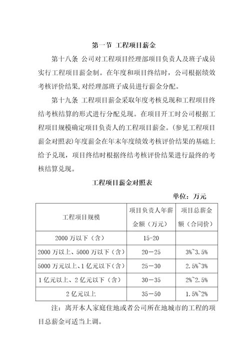 建筑施工企业项目绩效考核与薪酬管理办法