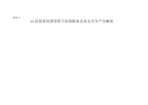 XX县商务局安全生产目标管理考核办法.docx