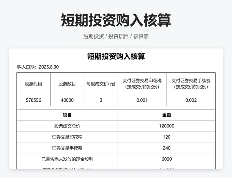短期投资购入核算