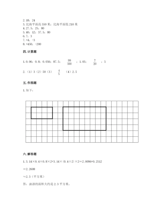 沧州市黄骅市六年级下册数学期末测试卷精编答案.docx