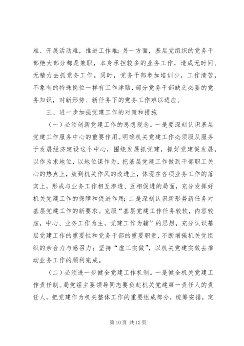 机关党建工作调研报告 (8).docx