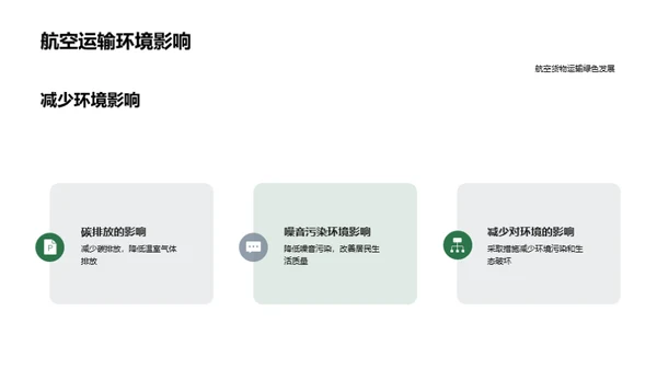 绿航未来:航空货运新篇章