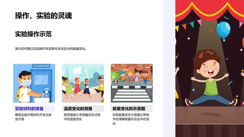 化学反应实践课PPT模板