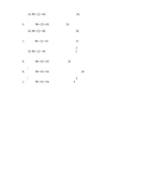 质量管理学习制度汇编