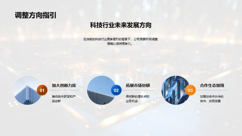 科技行业全览