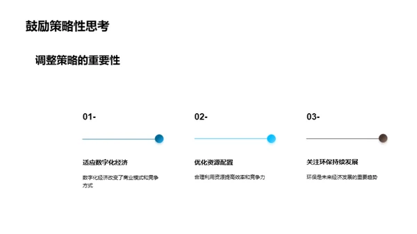 塑造未来的经济智慧