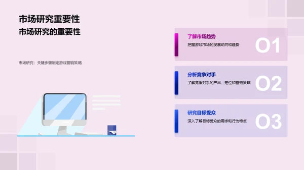 游戏营销新纪元