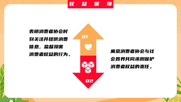 315消费者权益日消费者保护法知识通用PPT模板