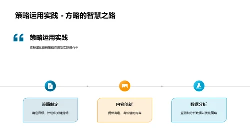 掌握新媒体营销