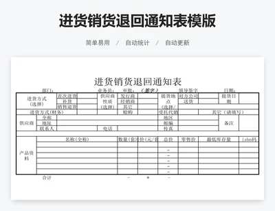 进货销货退回通知表模版