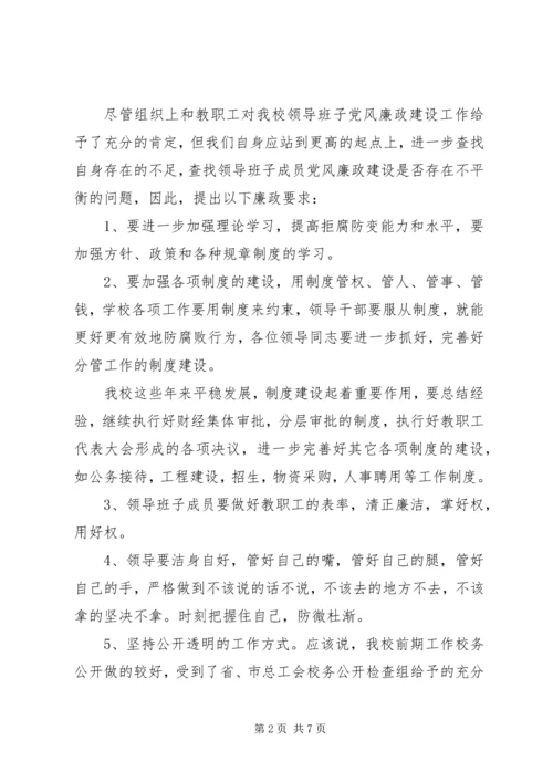 人员廉政谈话会议记录.docx