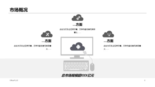 白色科技智能手表项目商业计划书PPT模板