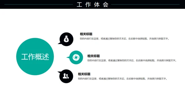 科技智能家居机器人物联网通用PPT