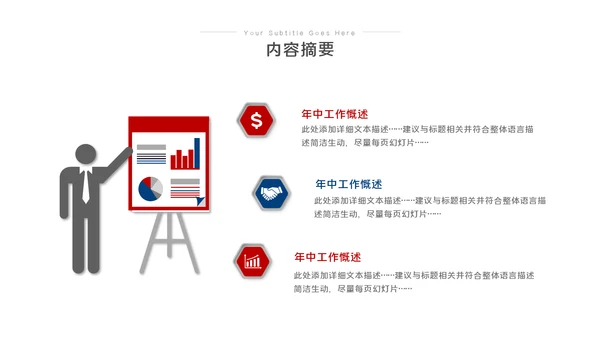 2023工作总结汇报PPT模板