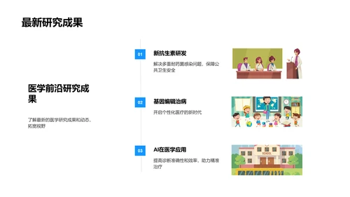 医研成果答辩报告