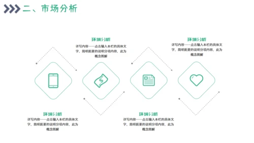 项目市场分析报告通用PPT模板