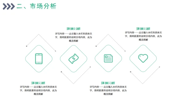 项目市场分析报告通用PPT模板