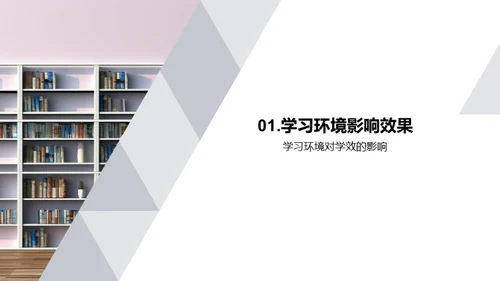 学习环境优化指南