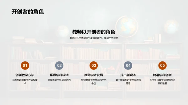 探索大学教师之路