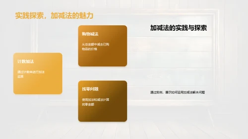 加减法冒险之旅