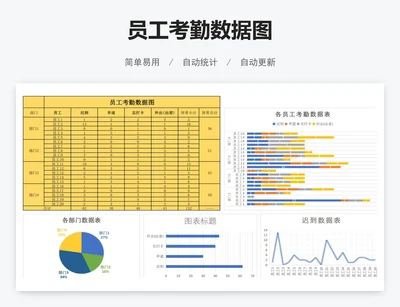 员工考勤数据图