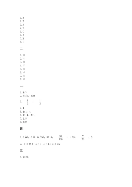 小学六年级数学毕业试题附答案【完整版】.docx