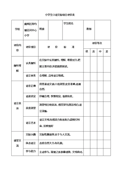 小学生口语交际综合评价表