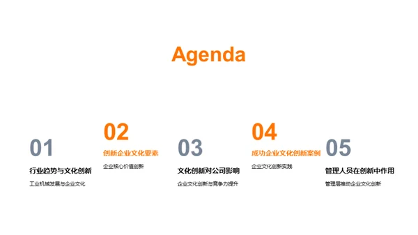 企业文化创新引领力