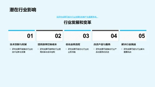 学术研讨实效路径