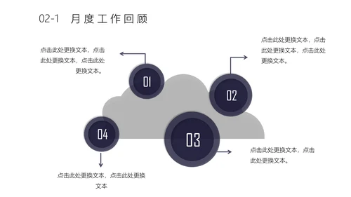商业月度计划总结汇报通用PPT模板