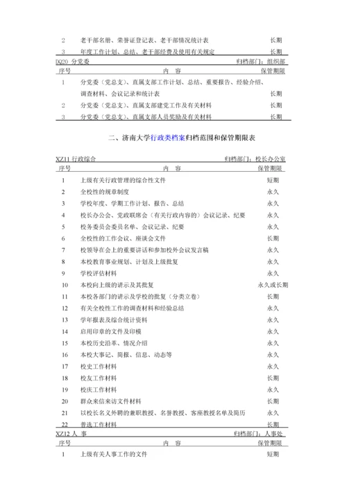 济南大学党群类档案归档范围和保管期限表.docx