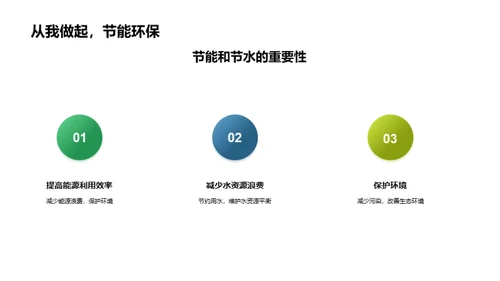 绿色生活的实践者