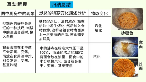 人教版（2024）八年级物理上册3.5  跨学科实践：探索厨房中的物态变化问题课件（23页ppt）