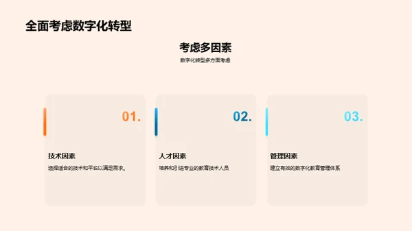 教育新篇章：数字化转型