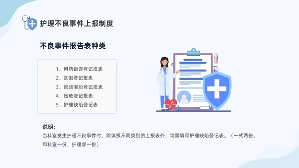 蓝色商务简约插画风医疗护理不良事件报告制度ppt