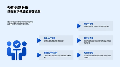 医学创新开题报告PPT模板