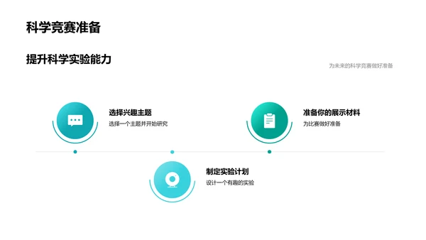 自然科学实用导论PPT模板