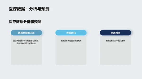 掌控未来：医疗数字化转型