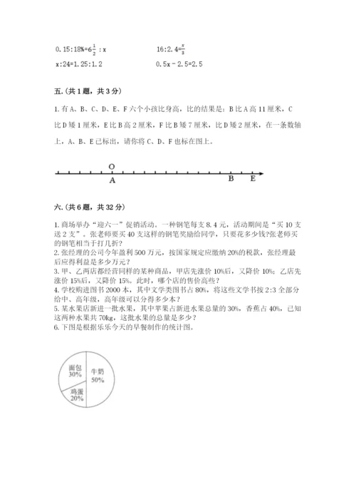 小学六年级数学期末自测题附参考答案【a卷】.docx