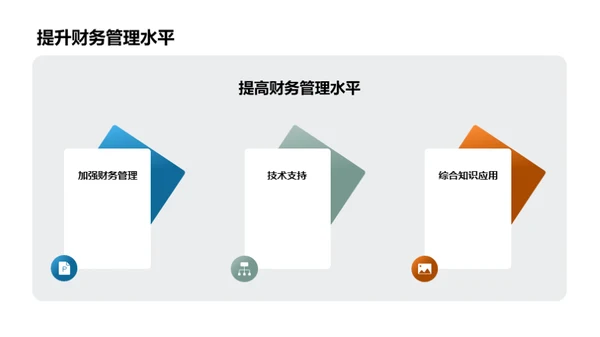 揭秘财务报表分析