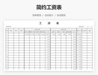 简约工资表