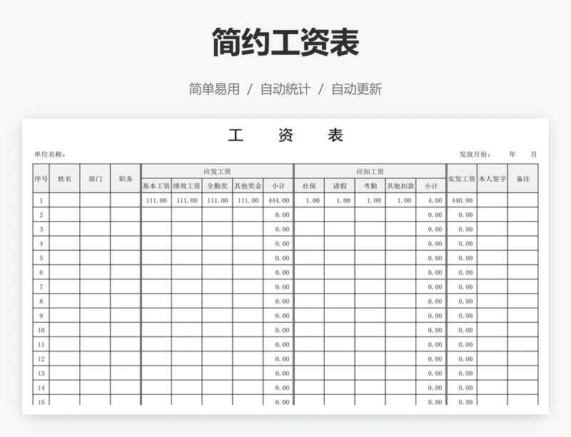简约工资表