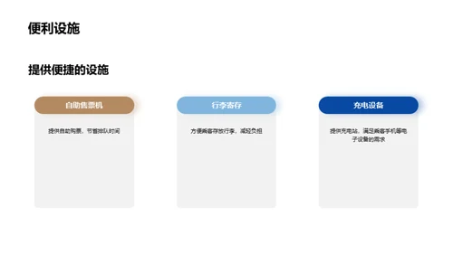 智慧化铁路站点管理
